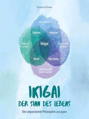 cover image of Ikigai--Der Sinn des Lebens